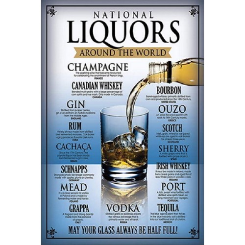 National Liquors Around The World