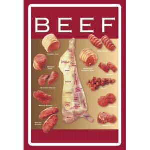 Beef
