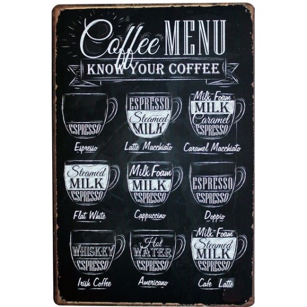 Coffee Menu Know Your Coffee
