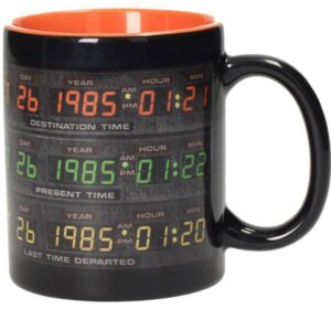 Mok - Back To The Future - Control Panel - Logo